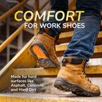 Scholl GelActiv Work & Boot Insoles for Men and Women, All Day Comfort at Work, Shock Absorption and Comfort Cushioning with GelWave Technology