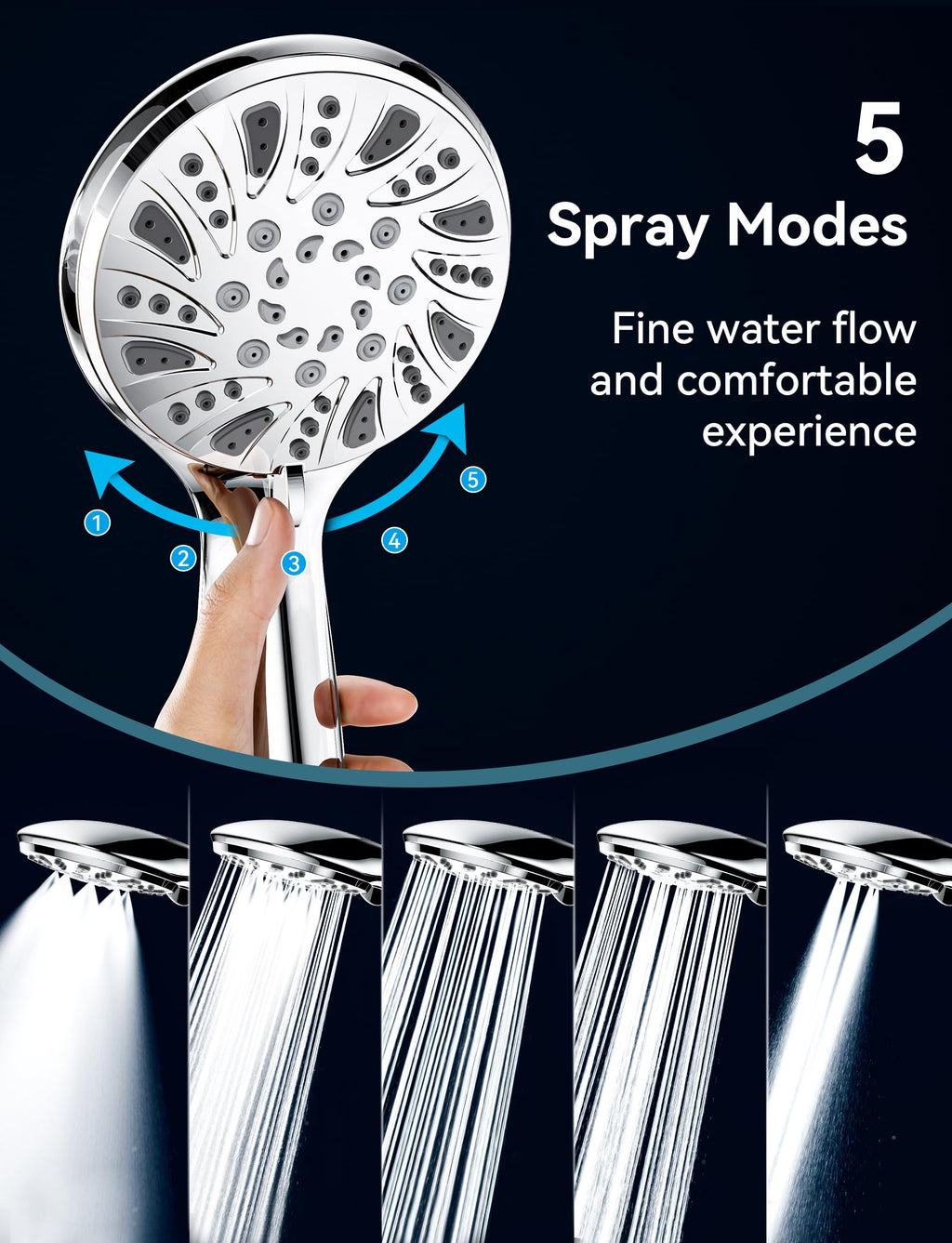 Magichome Shower Head, High Pressure Shower Head with 5 Spray Modes