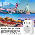 2 Pack UK To European Plug Adapter, 5 IN 1 European Travel Adaptor with 2 USB C & 2 USB A, EU Plug Adapter for Germany Spain France Turkey Greece etc (Type E/F)