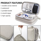 Teskyer Travel Cable Organiser Bag, Travel Essential, Dark Green