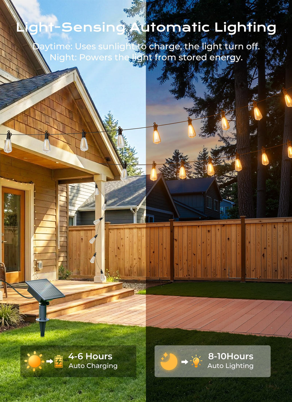 Brightown 52FT Solar String Lights Outdoor Waterproof, Last 30+ Hrs Runtime
