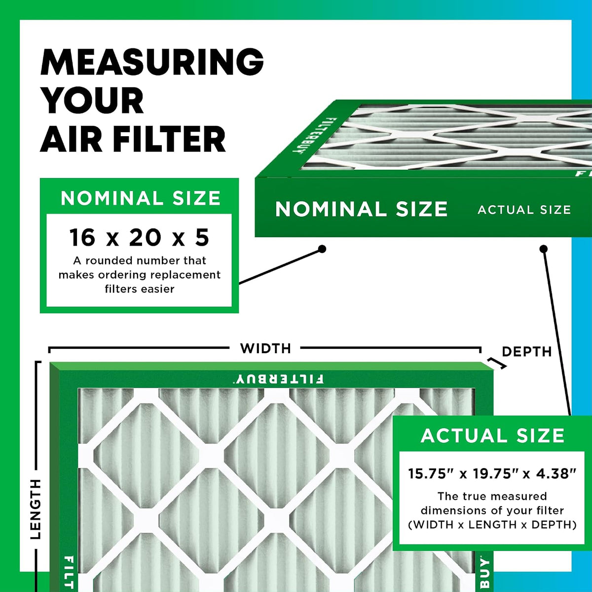 Filterbuy 22x24x5 Air Filter MERV 8 Dust & Allergy Defense (2-Pack)