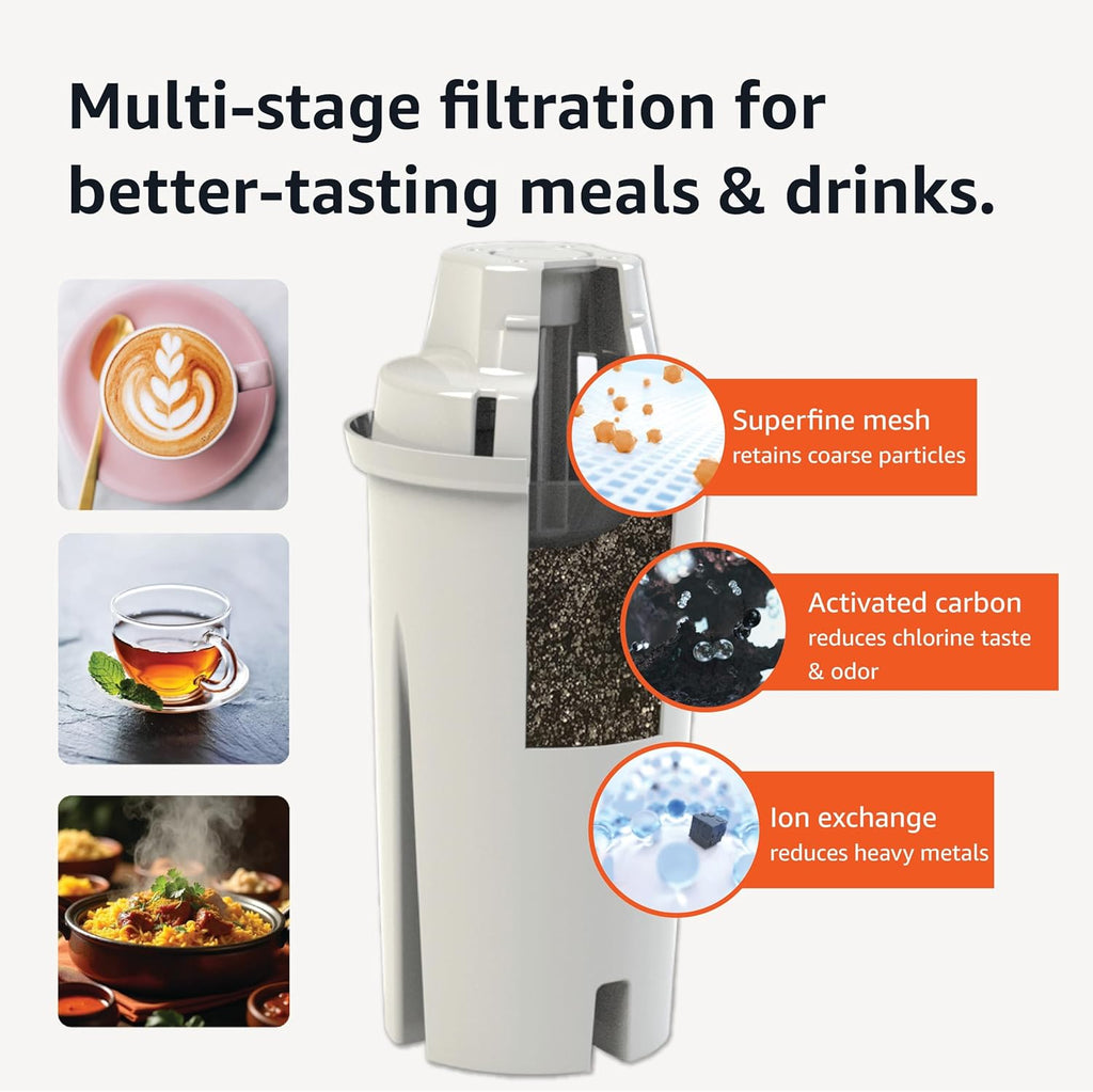 Amazon Basics Enhanced Water Filter, Brita Filter Replacement, 3-Pack