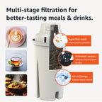 Amazon Basics Enhanced Water Filter, Brita Filter Replacement, 3-Pack