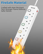 Mscien Extension Lead with USB Slots, 4 Way 3 USB Extension Socket with Individual Switches, Mountable Overload Protection Power Strips, 1.8 Meter Cable, 13A/3250W