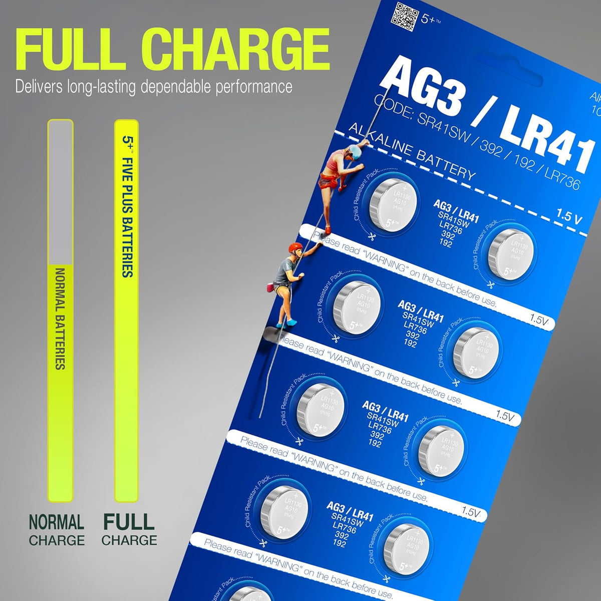 LR41 AG3 392 SR41SW L736 1.5V Alkaline Button Cell Batteries (10 Pack) – Long Lasting Coin Batteries for Watches, Toys, Calculators & Small Electronics