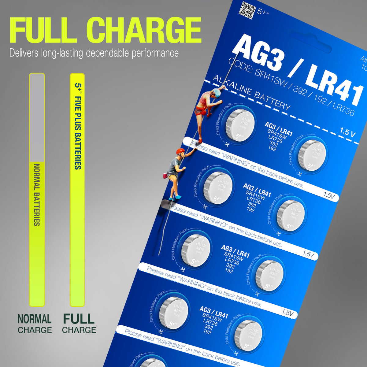 LR41 AG3 392 SR41SW L736 1.5V Alkaline Button Cell Batteries (10 Pack) – Long Lasting Coin Batteries for Watches, Toys, Calculators & Small Electronics