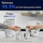 Culligan ZeroWater Replacement Water Filter Removes PFAS 6-Pack