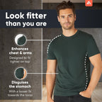 FM London 3/5 Pack Mens T Shirt, Premium Weight, 100% Cotton & Super Soft