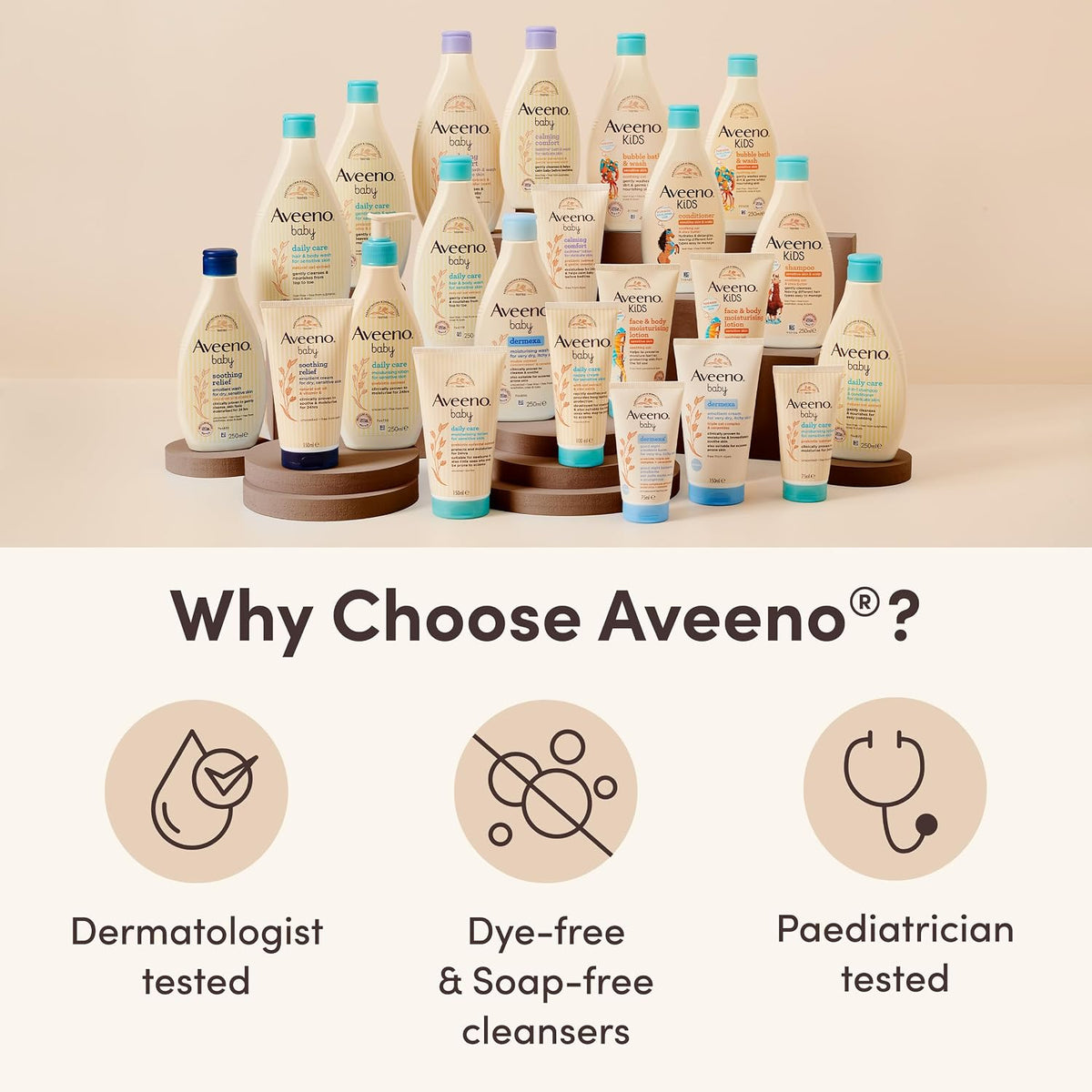 Aveeno Baby Dermexa Moisturising Wash for Very Dry, Itchy Skin (1x 250ml)