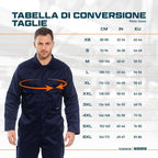 Portwest Euro Work Men's Polycotton Men's Polycotton Coverall