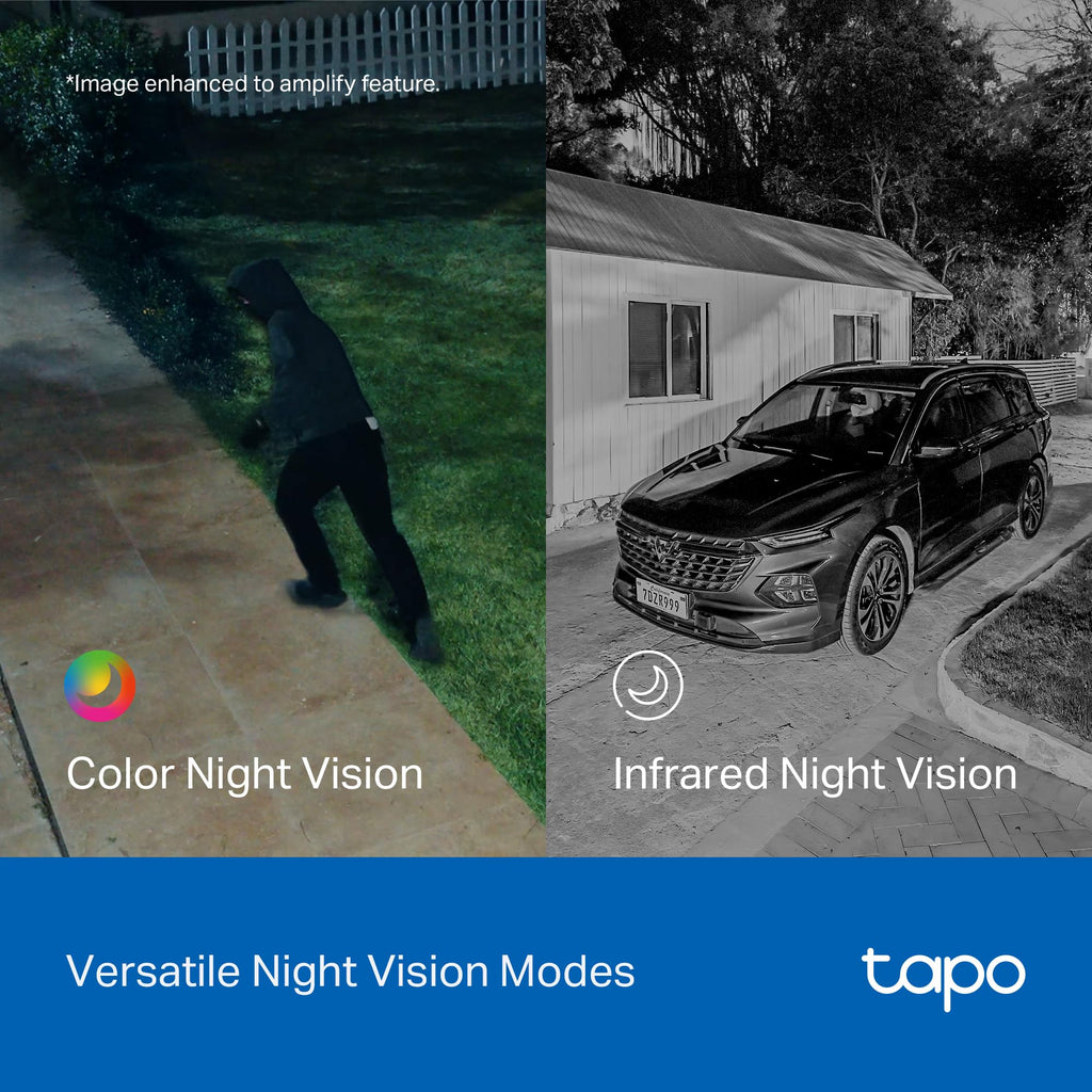 Tapo C615F KIT 2K 3MP Solar Floodlight Outdoor Security Camera Wireless