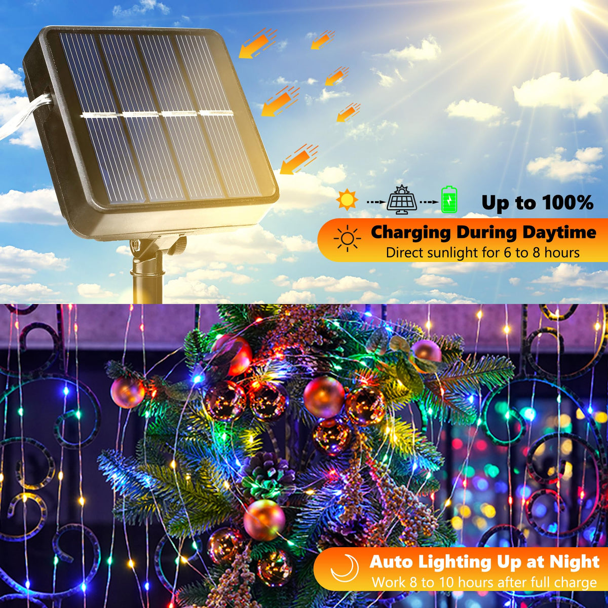 Joomer Solar Fairy Lights, 2-Pack Total 80FT 240LED Lights, Warm White