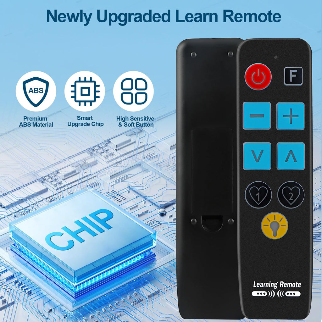 for NVIDIA Shield Remote, Replacement Voice Remote for NVIDIA Shield TV
