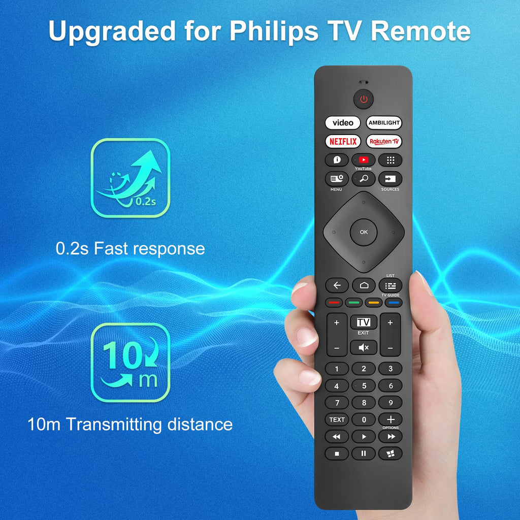 for Hisense TV Remote Control, Universal for Hisense Smart TV, Replacement