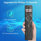 for Hisense TV Remote Control, Universal for Hisense Smart TV, Replacement