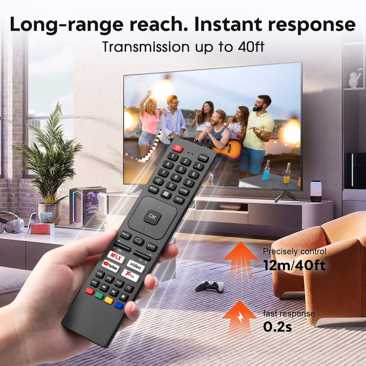 for JVC-TV-Remote-Control, Universal Replacement RM-C3338 for JVC Smart TV