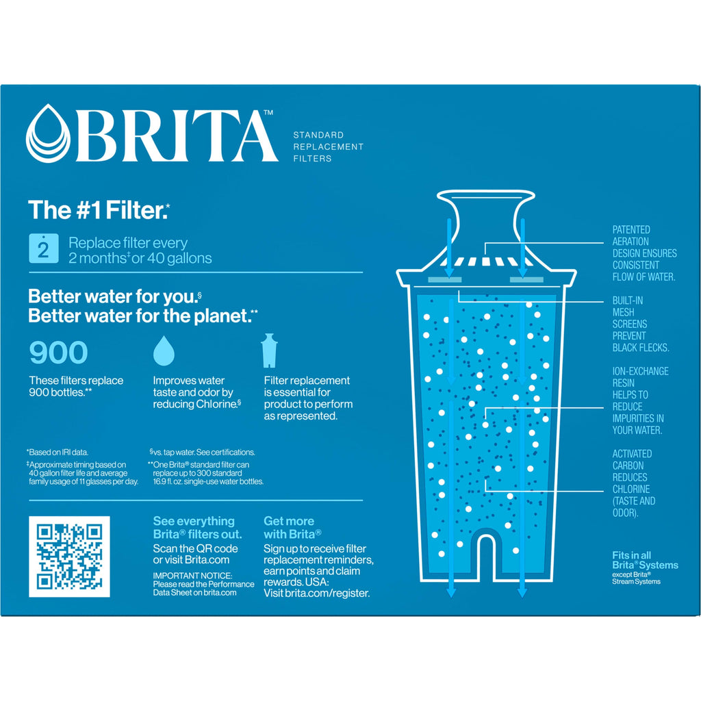 Brita Standard Pitcher and Dispenser Replacement Water Filters, White, 4