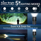 TrixHub Rechargeable Flashlights 2 Pack Super Bright High Lumens Flashlight