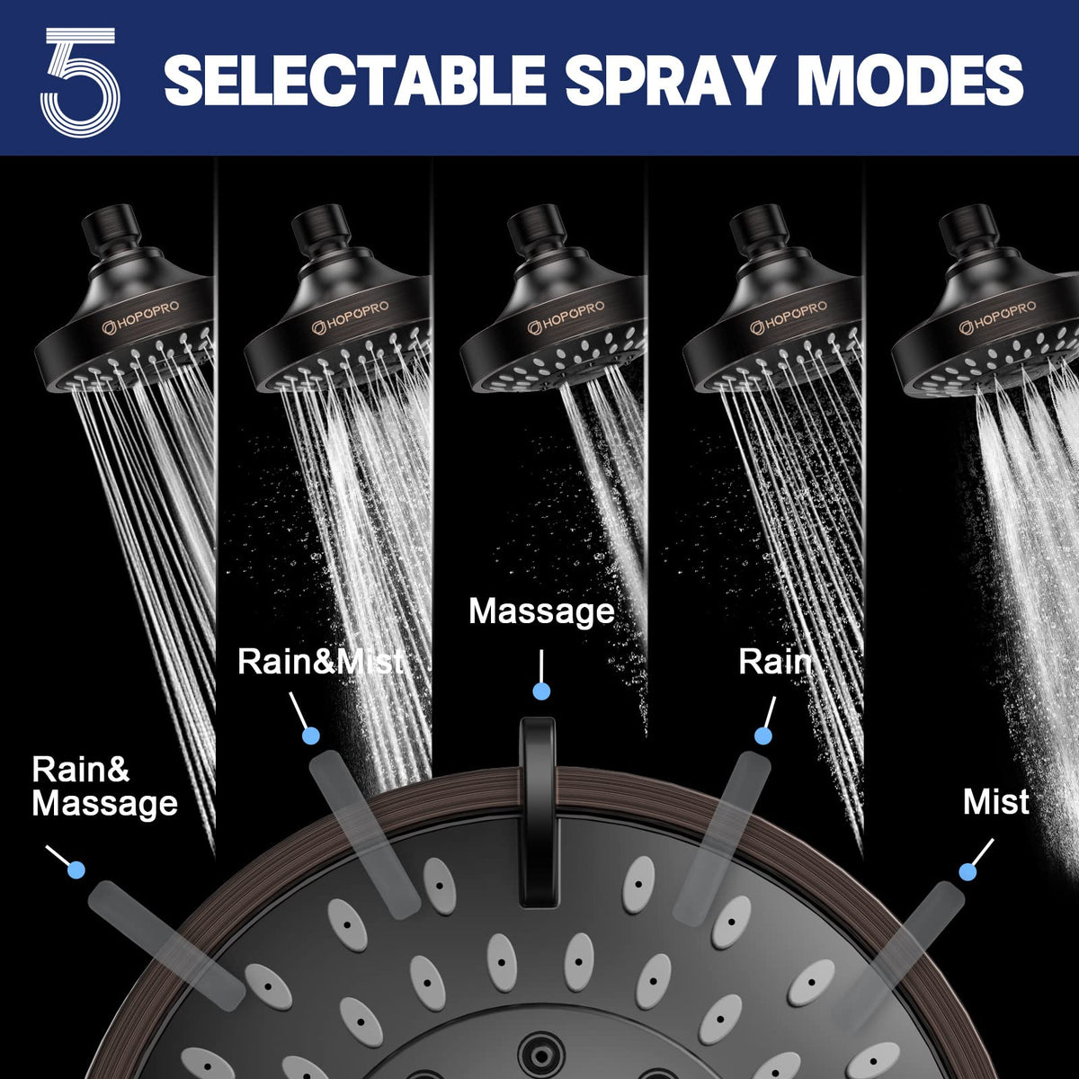 High Pressure Shower Head, HOPOPRO 5-Mode Fixed Showerhead, NBC Recommended