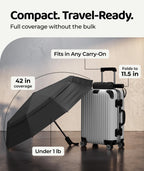Repel Windproof Travel Umbrella - Compact & Withstands Winds up to 100MPH, Strongest Premium Auto Folding Umbrella for Rain and Sun - Durable, Light & Portable for Women & Men, Fits Backpack & Cars