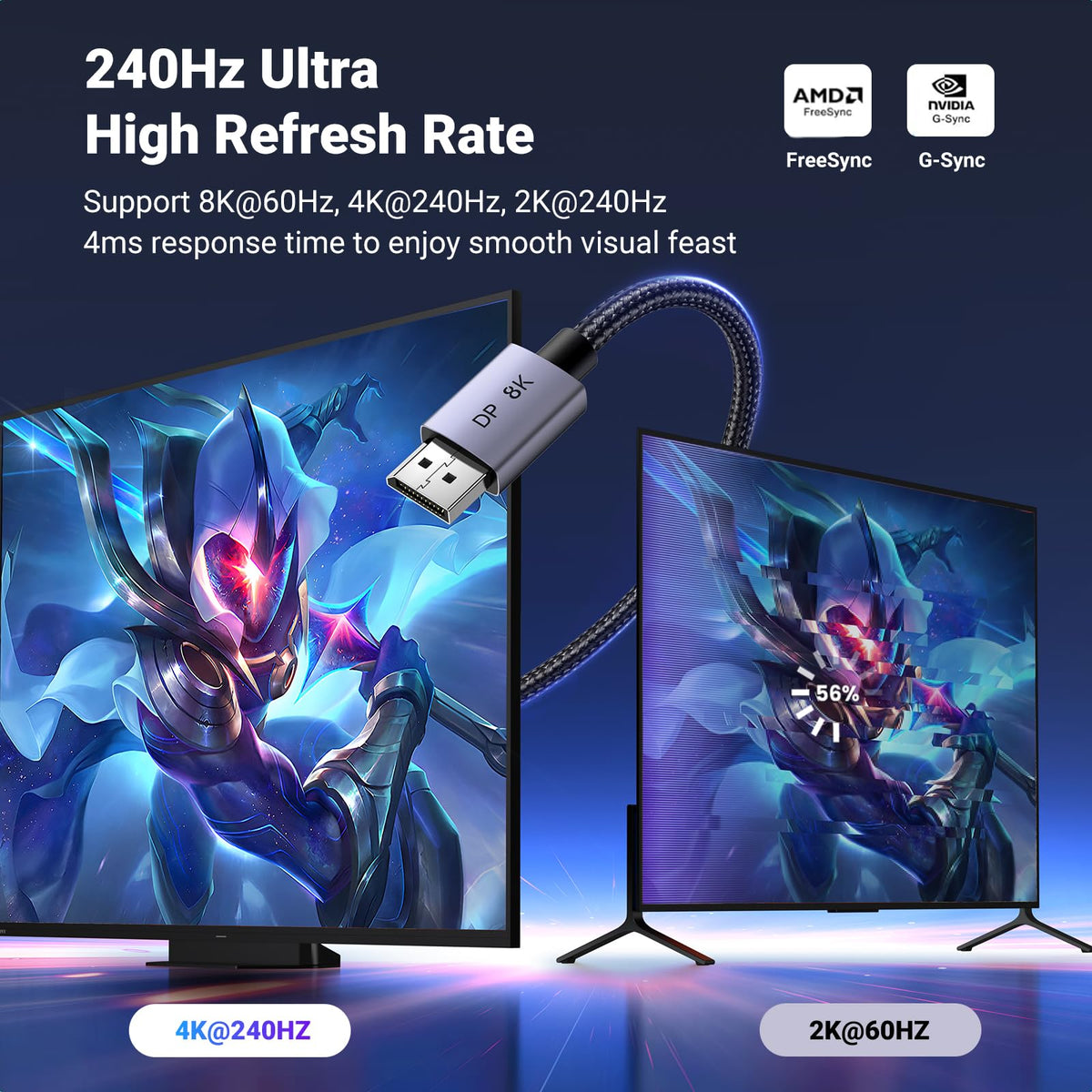 UGREEN DisplayPort Cable 8K@60Hz 3M [VESA Certified] Braided DP 1.4 Display