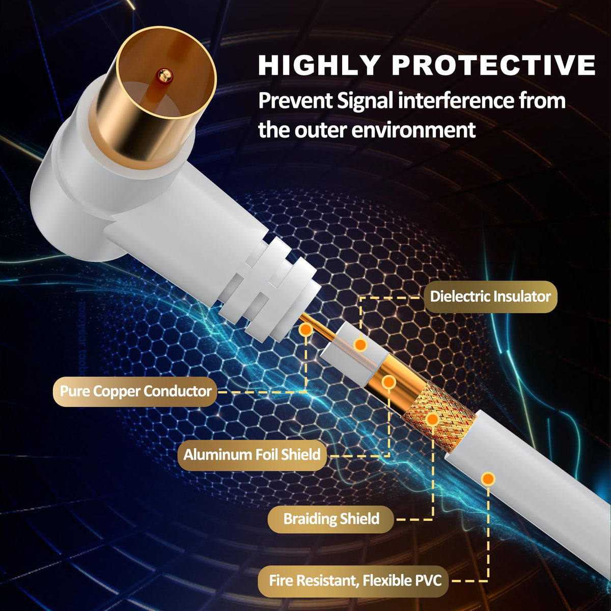 TV Aerial Cable 10m, 75 Ohm Coaxial Lead, IEC 9.5mm Male to Male 3C2V Pure Copper Dual Shielded, Right-Angle Connector, Female to Female Adaptor Included, Black