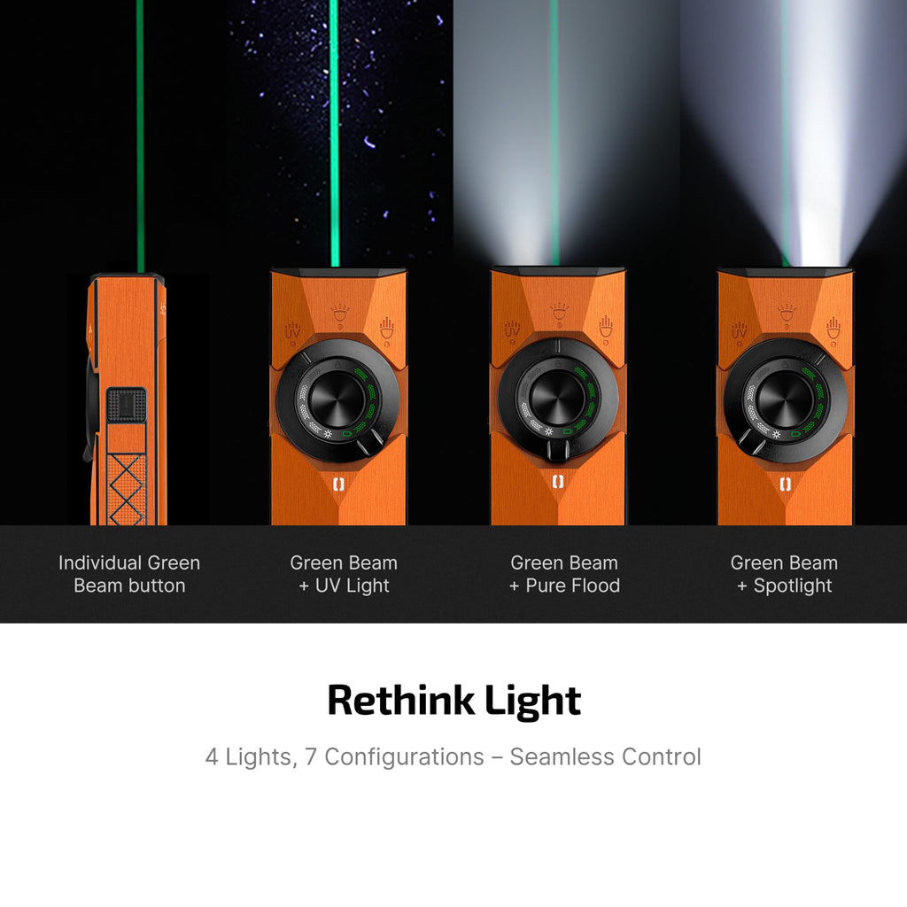 OLIGHT ArkPro Ultra Rechargeable Flat EDC Flashlight,1700Lumens,Onyx Black