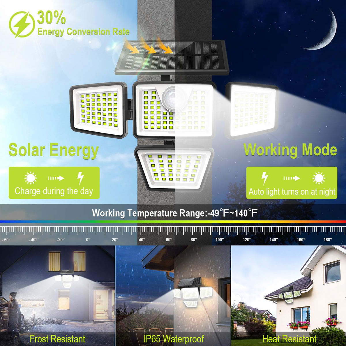 daphino 2500LM Solar Lights, Motion Sensor Outdoor Lights, 3-Head, 2 Pack