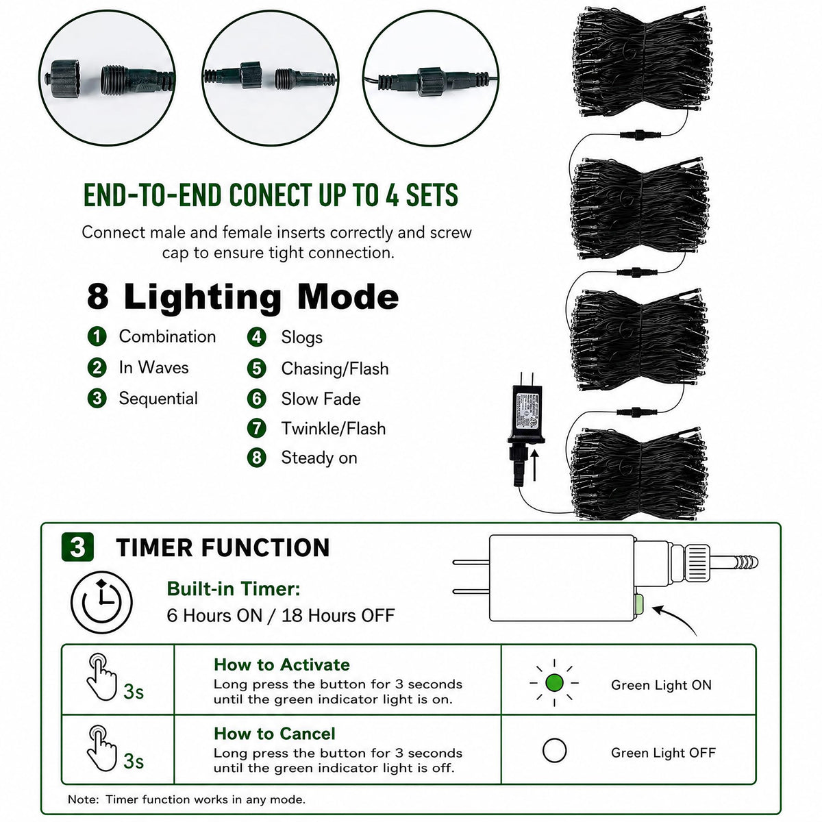 Dazzle Bright 300 LED Christmas String Lights, 100 FT Connectable Waterproof String Lights Green Wire with 8 Modes, Christmas Decorations for Indoor Outdoor Xmas Party Yard Garden (Warm White)