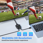 HDMI Switch 4K@60Hz, Bidirectional Hdmi Splitter 2 in 1 out / 1 In 2 out