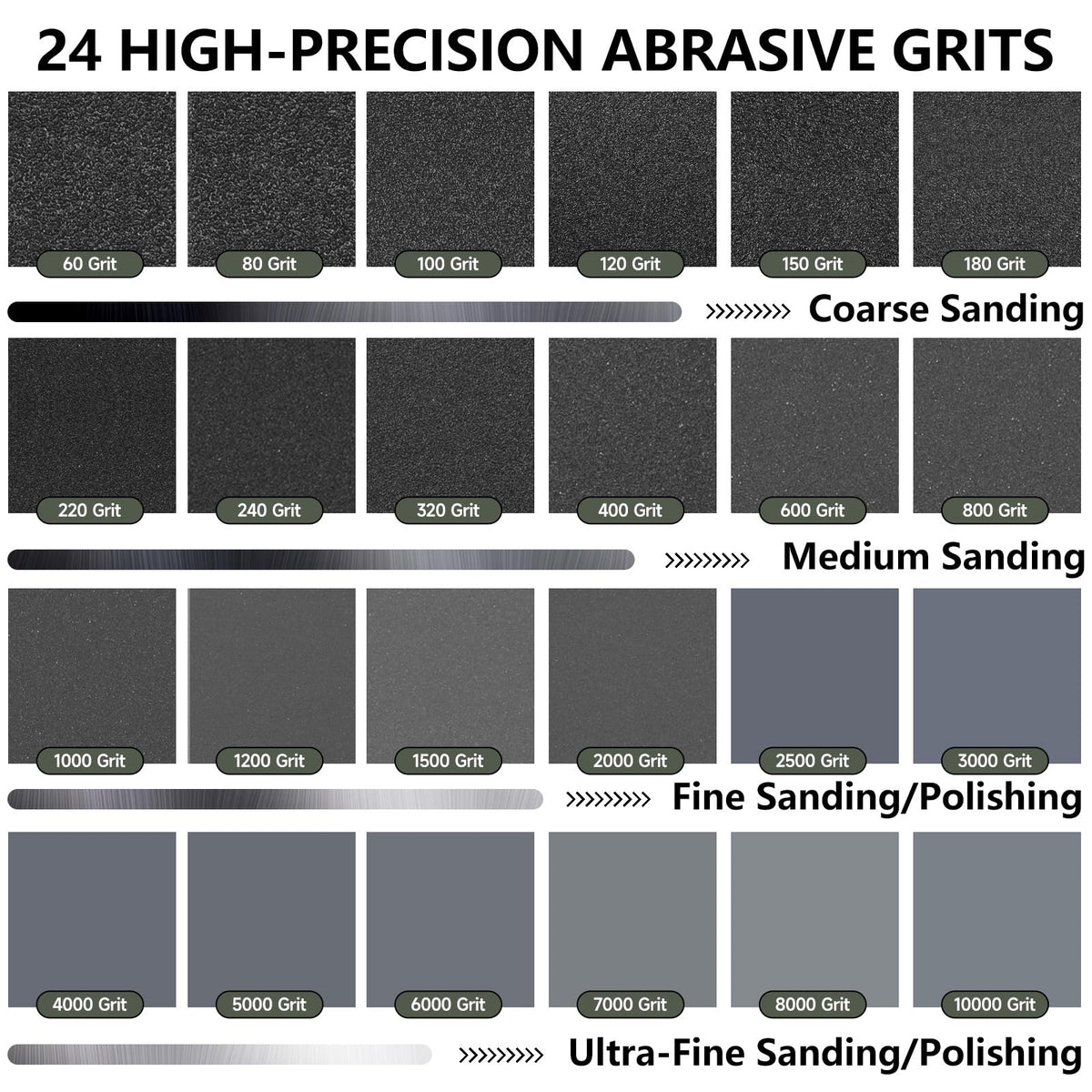 Sandpaper 600 Grit, Wet Dry Sand Paper 9 x 11 Inch
