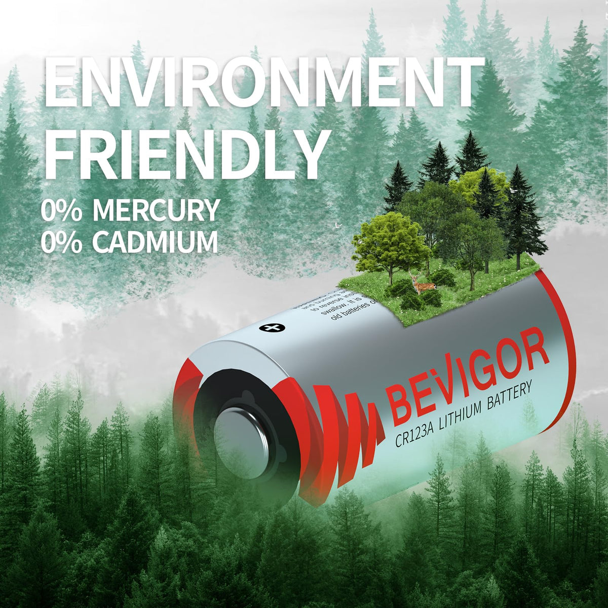 BEVIGOR CR123A 3V Lithium Battery, 6 Pack CR123A Batteries, High Capacity Lithium 123 Battery for Flashlight and Security Device [ Non-Rechargeable ]