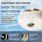 Bathroom Sink Drain Strainer,(2PCS) Pop-up Sink Drain Strainer with Removable Stainless Steel Strainer Basket Hair Catcher, Bathroom Sink Strainer for Bathroom Sink Stopper Replacement
