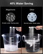Magichome Shower Head, High Pressure Shower Head with 5 Spray Modes