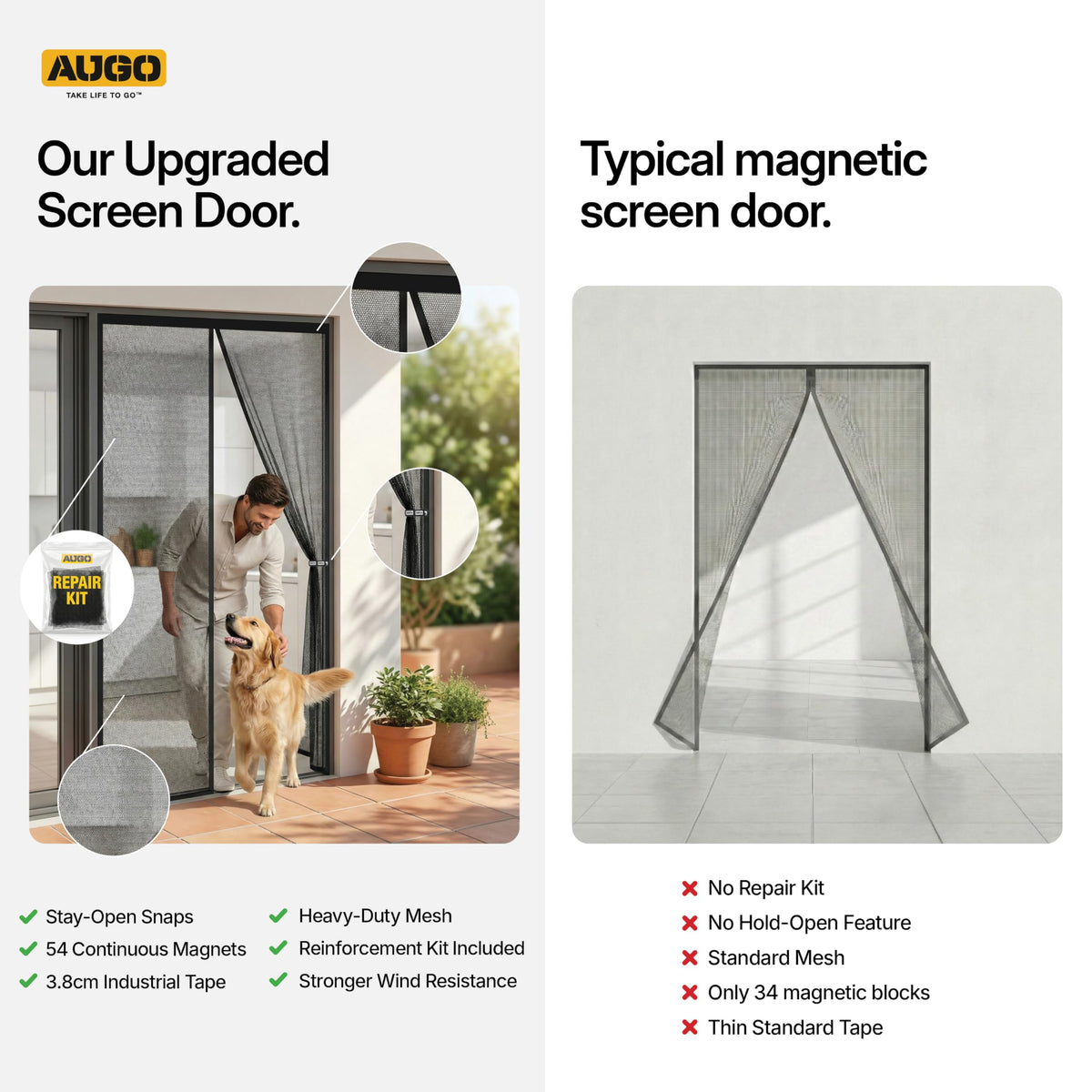 AUGO Magnetic Screen Door Mesh, Heavy Duty 38x83 Inch, Fits 36x82 Inch Door