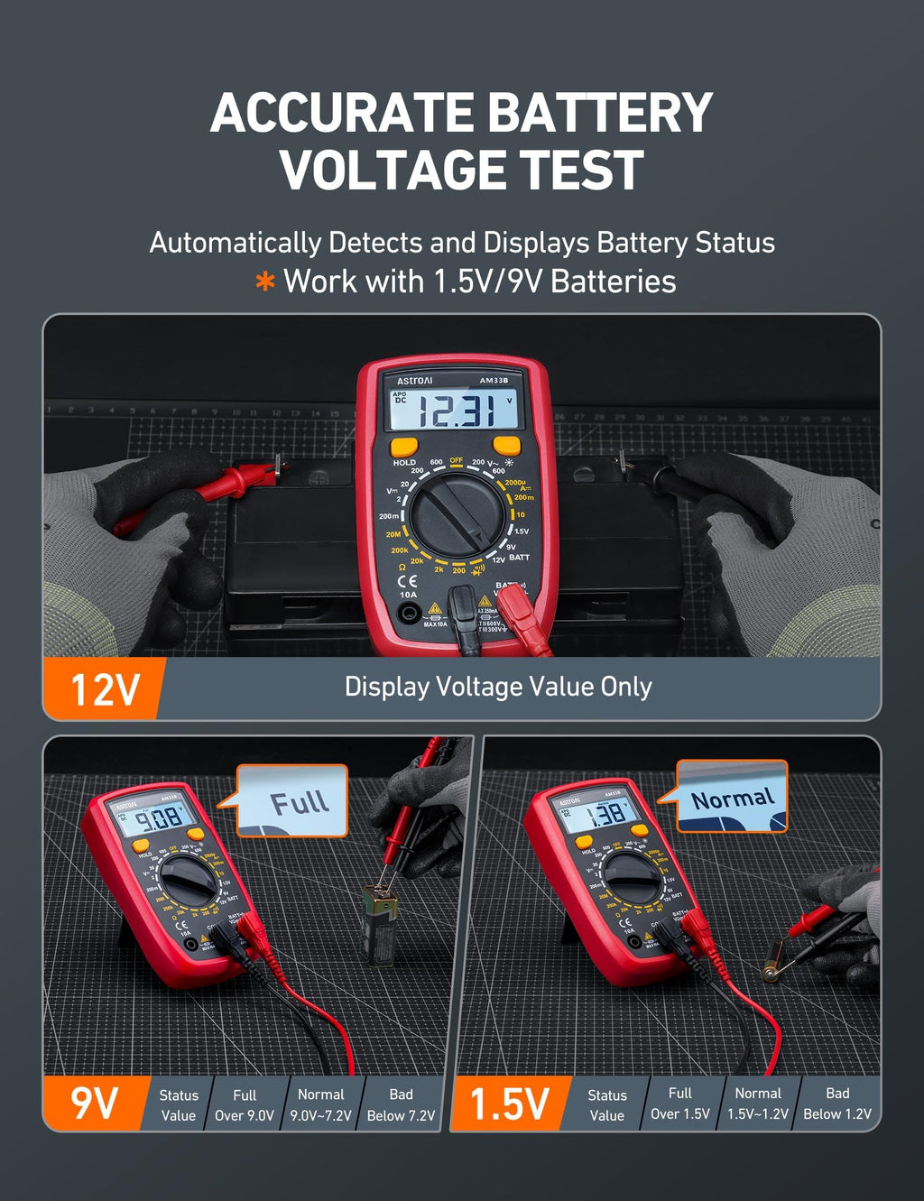 AstroAI Digital Multimeter Tester 2000 Counts with DC AC Voltmeter and Ohm Volt Amp Meter; Measures Voltage, Current, Resistance, Continuity and Diode, Blue