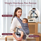 Momcozy Baby Carrier for 3-24M/3.2-20kg, Waist 64-127cm, Cotton Black