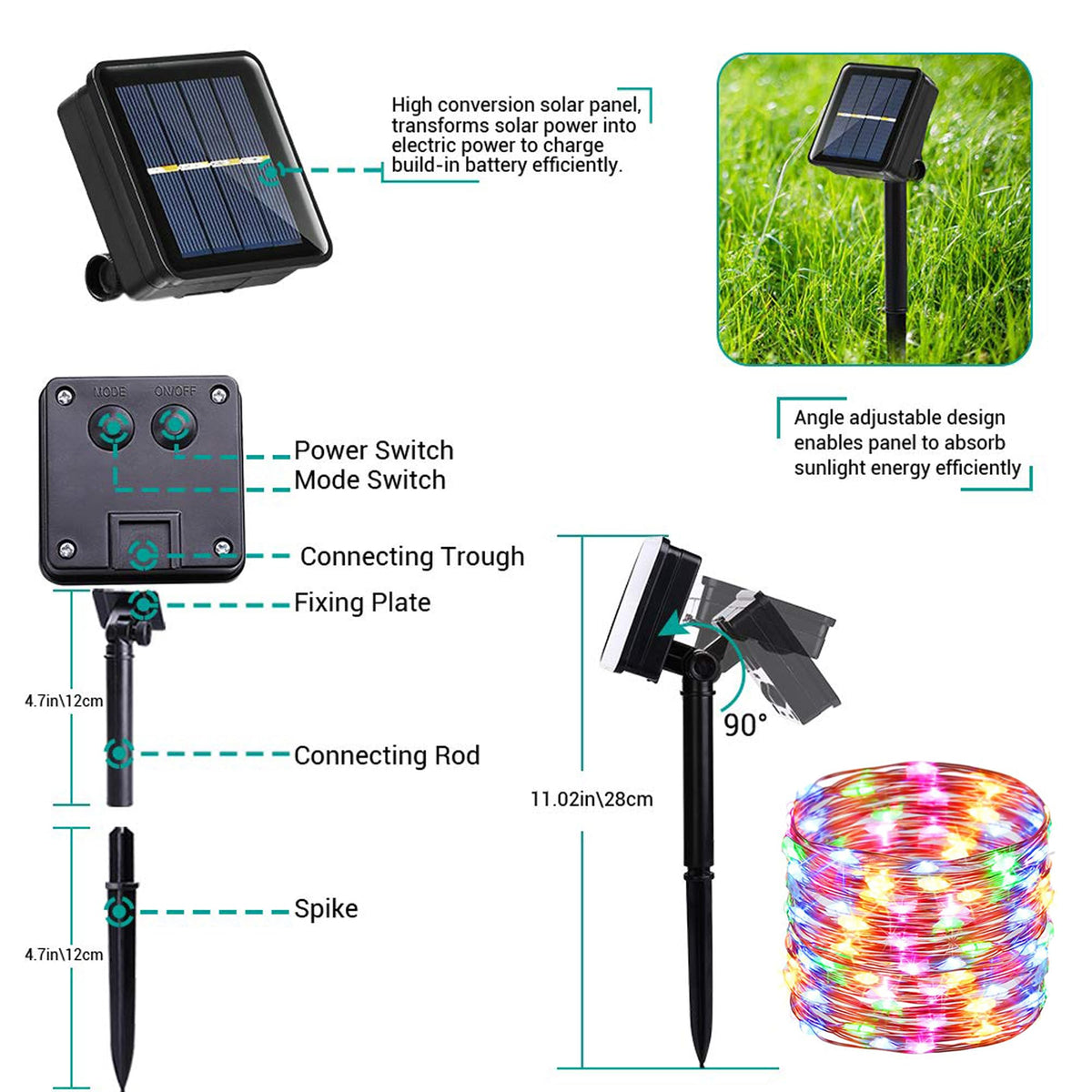Joomer Solar Fairy Lights, 2-Pack Total 80FT 240LED Lights, Warm White