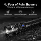 TrixHub Rechargeable Flashlights 2 Pack Super Bright High Lumens Flashlight