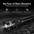 TrixHub Rechargeable Flashlights 2 Pack Super Bright High Lumens Flashlight