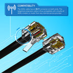 ASNQ RJ11 Cable for ADSL Router, Modem, Telephone, 2m, Flat, Black