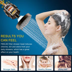 FEELSO Shower Head with Shower Filter, Filtered Shower Head for Hard Water