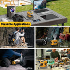 Azocek 220W Power Inverter Compatible with Dewalt 20V Battery