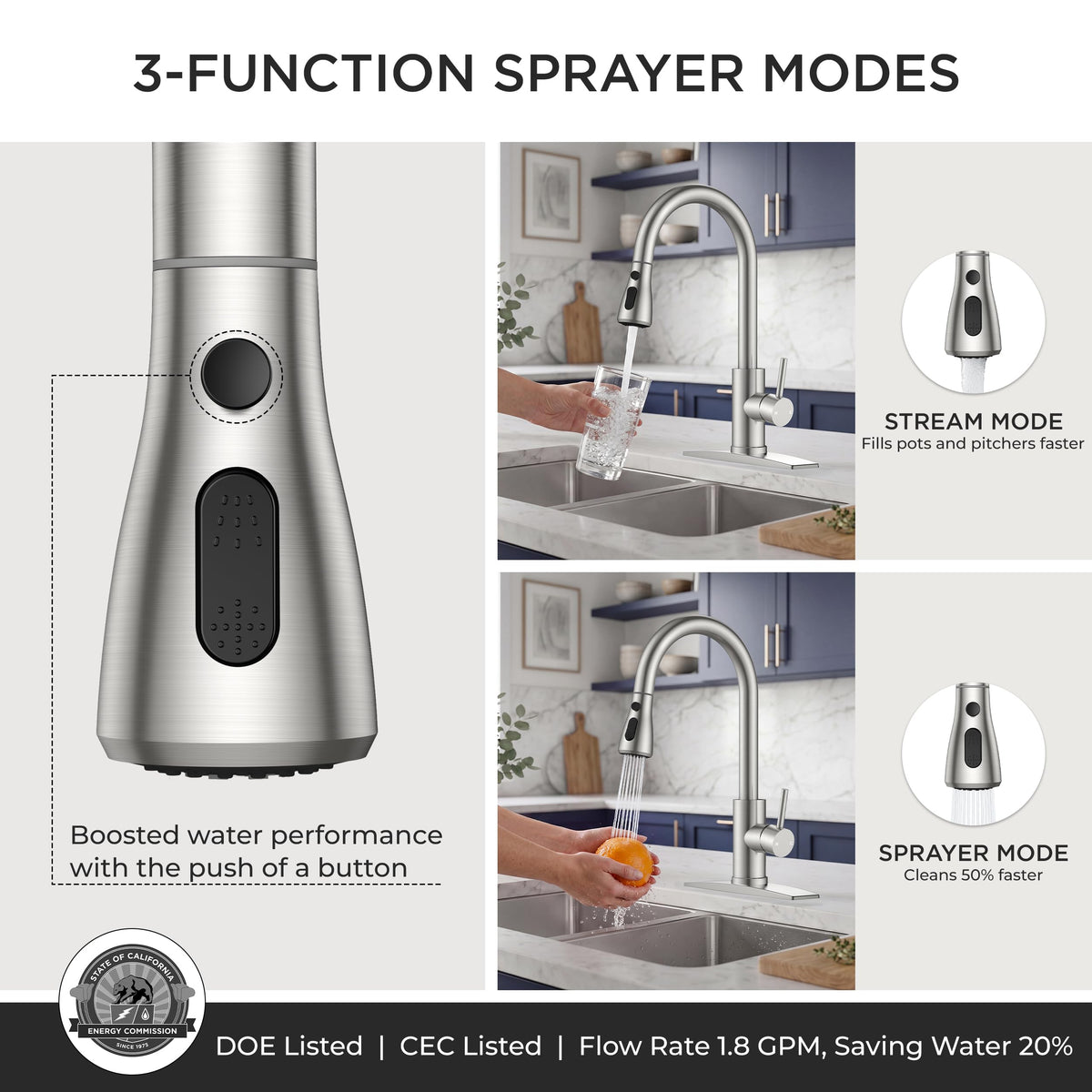 FORIOUS Kitchen Faucet with Cup Washer, Pull Down Sprayer, Brushed Nickel
