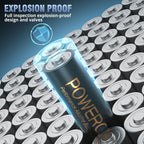 POWEROWL AAA (LR03) Batteries 12 Pack - Alkaline 1.5v - High-Capacity Long Lasting Double A Battery, 10-Year Shelf Life