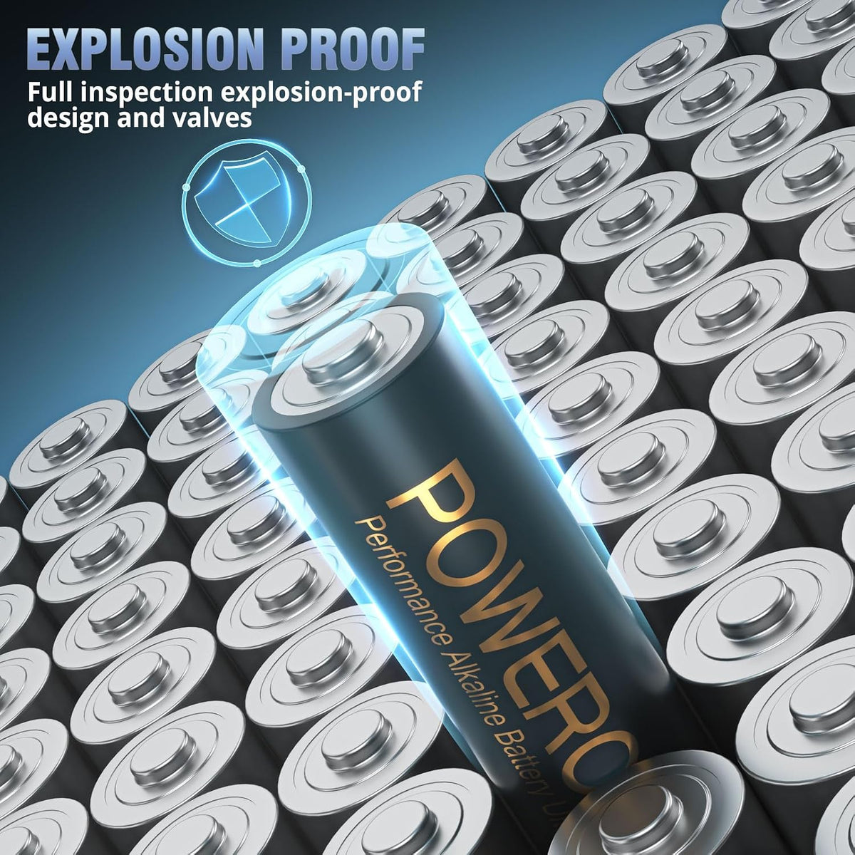 POWEROWL AAA (LR03) Batteries 12 Pack - Alkaline 1.5v - High-Capacity Long Lasting Double A Battery, 10-Year Shelf Life