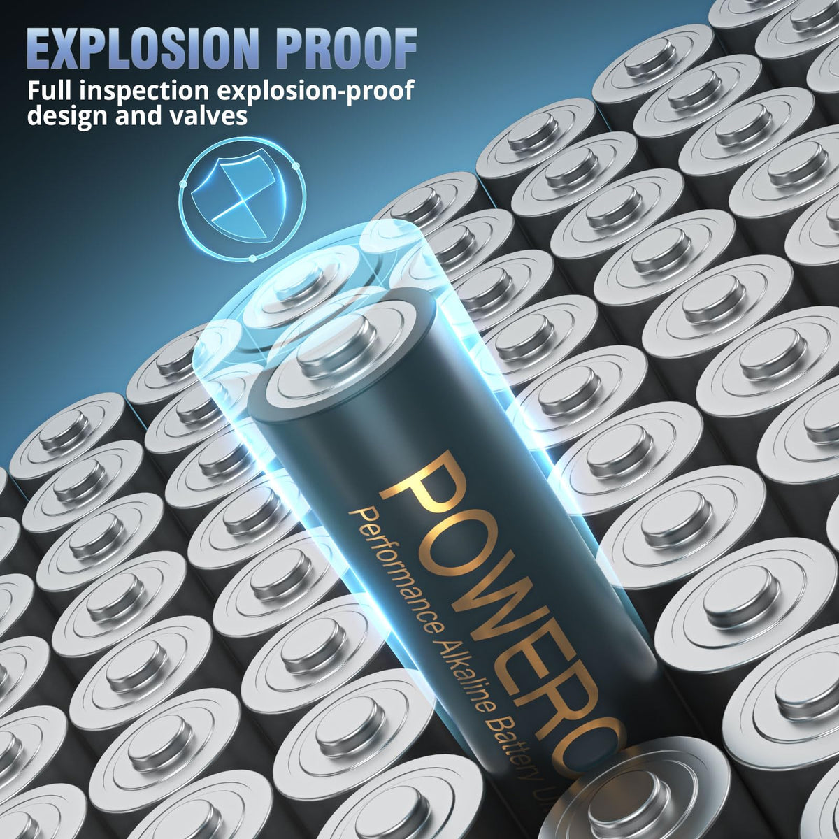 POWEROWL AAA Batteries 40 Pack - Alkaline 1.5v - High-Capacity Long Lasting Triple A Battery, Non-rechargeable