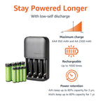 Amazon Basics Battery Charger for Rechargeable AA and AAA NiMh Batteries – UK Plug, 4-Bay, Black