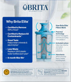 Brita Elite Replacement Water Filter, Pitchers and Dispensers, 2 Pack